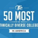 Ethnically Diverse Colleges