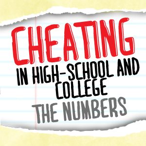 Cheating In College: The Numbers And Research