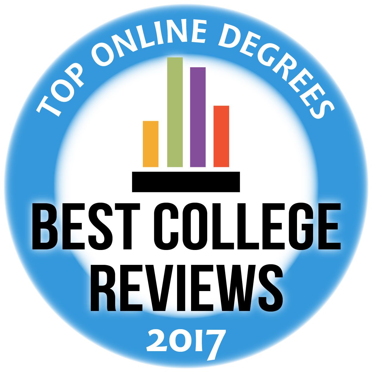 Best-College-Reviews-Top-Online-Degrees-2017.jpg