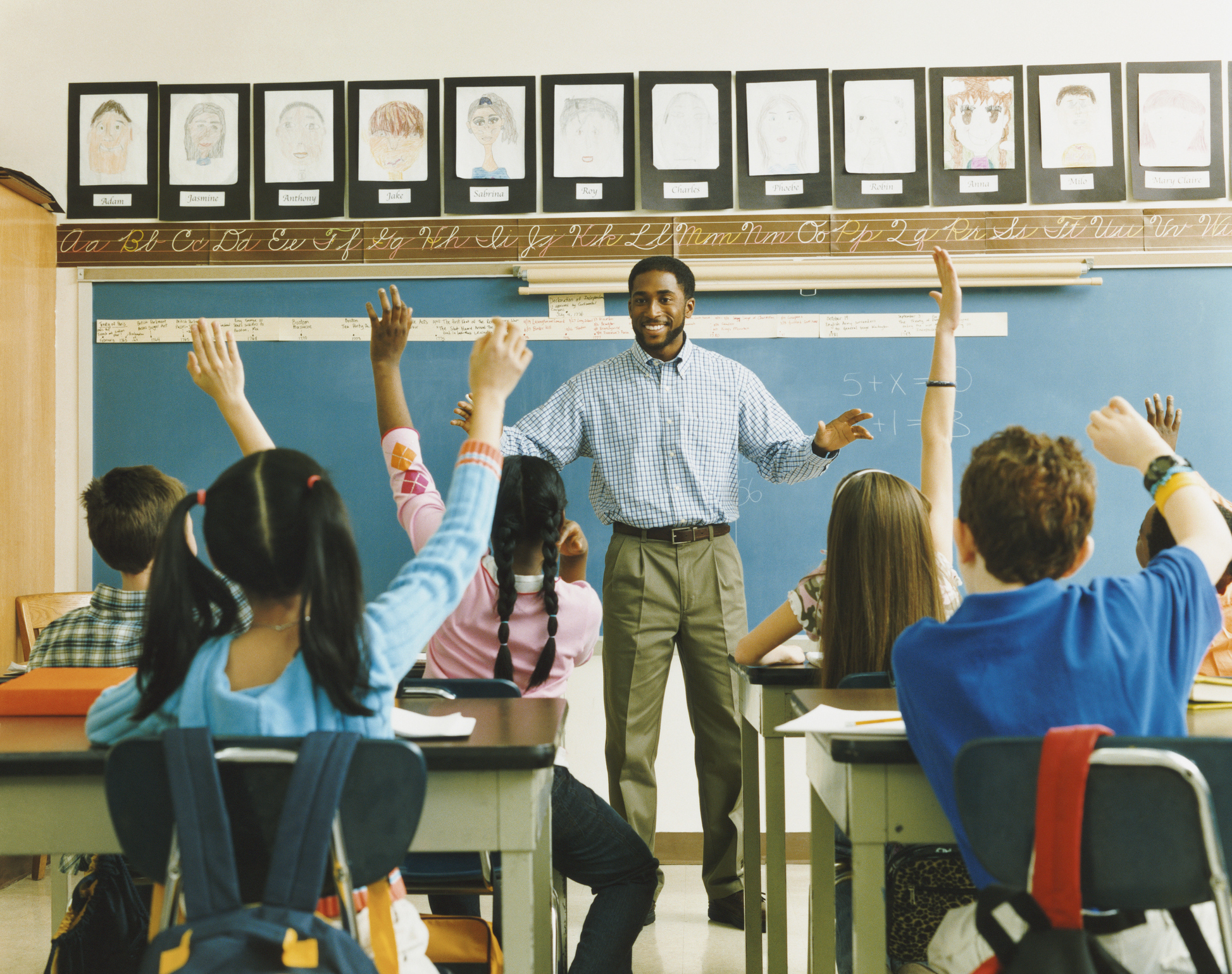 What Is an Elementary School Teacher?
